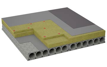 considerations of Greystonegill flat roofing insulation